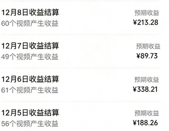插图2–音乐号赚钱攻略新玩法：操作简单，一天3张，每天2小时(附详细操作教程)–免费资源分享站