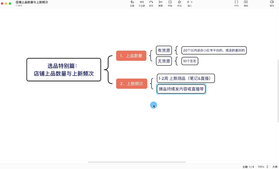 插图2–申铭老师·小红书电商直播营(更新)–免费资源分享站