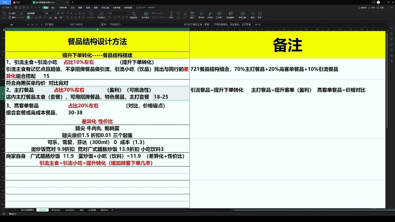插图1–老黄·外卖运营高阶课–免费资源分享站