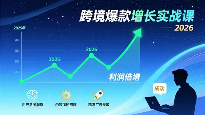 插图1–跨境爆款增长实战课,教授用户意图洞察、内容飞轮搭建、精准广告投放,助力卖家2026年利润倍增–免费资源分享站