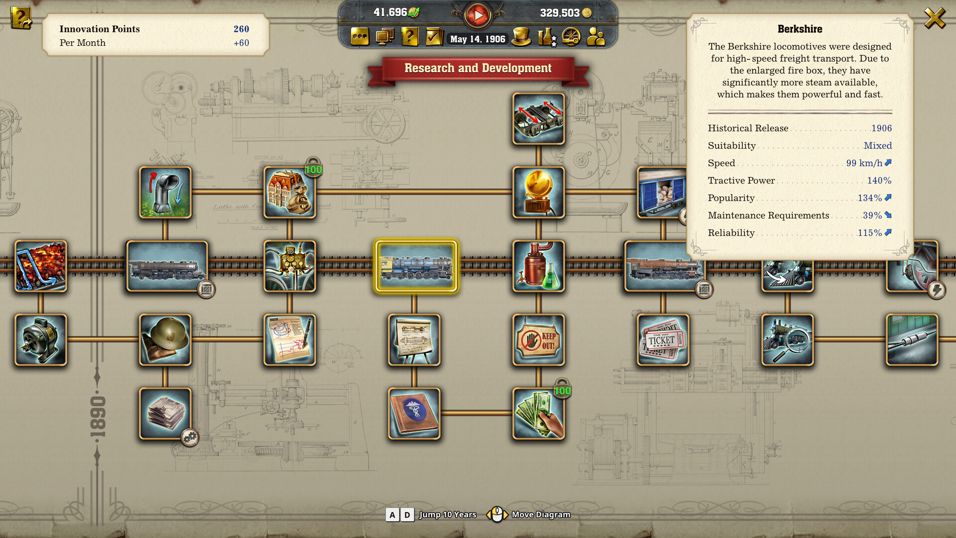 插图1–《铁路帝国2 Railway Empire 2》Switch美版中文NSZ下载 – 含1.8.0.64733补丁–免费资源分享站