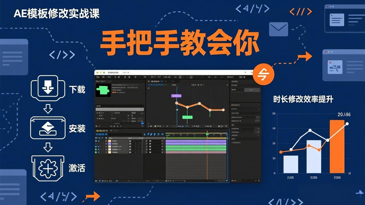 插图1–AE模板修改实战课从0到1,软件安装插件缺失跟踪时长修改全流程手把手教会你–免费资源分享站