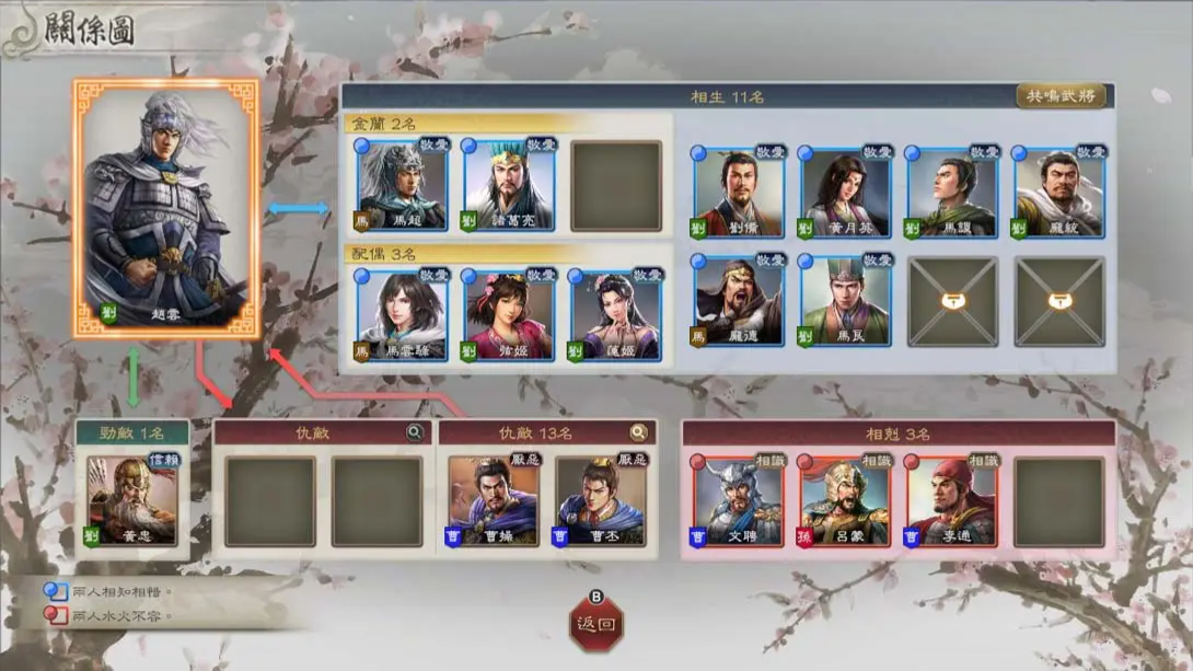 插图7–【港版】三国志8 重制版 .ROMANCE OF THE THREE KINGDOMS 8 REMAKE 中文–免费资源分享站