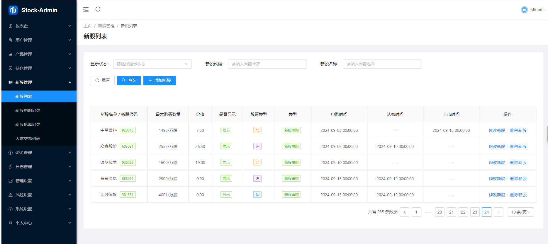 插图2–2024最新股票系统源码 附教程–免费资源分享站