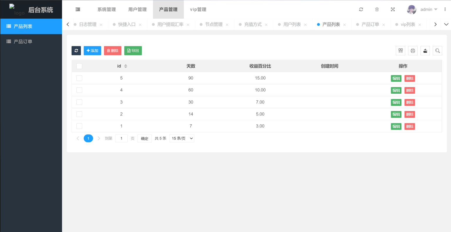 插图4–多国语言版_USDT虚拟币投资理财系统源码/海外区块链投资理财源码–免费资源分享站