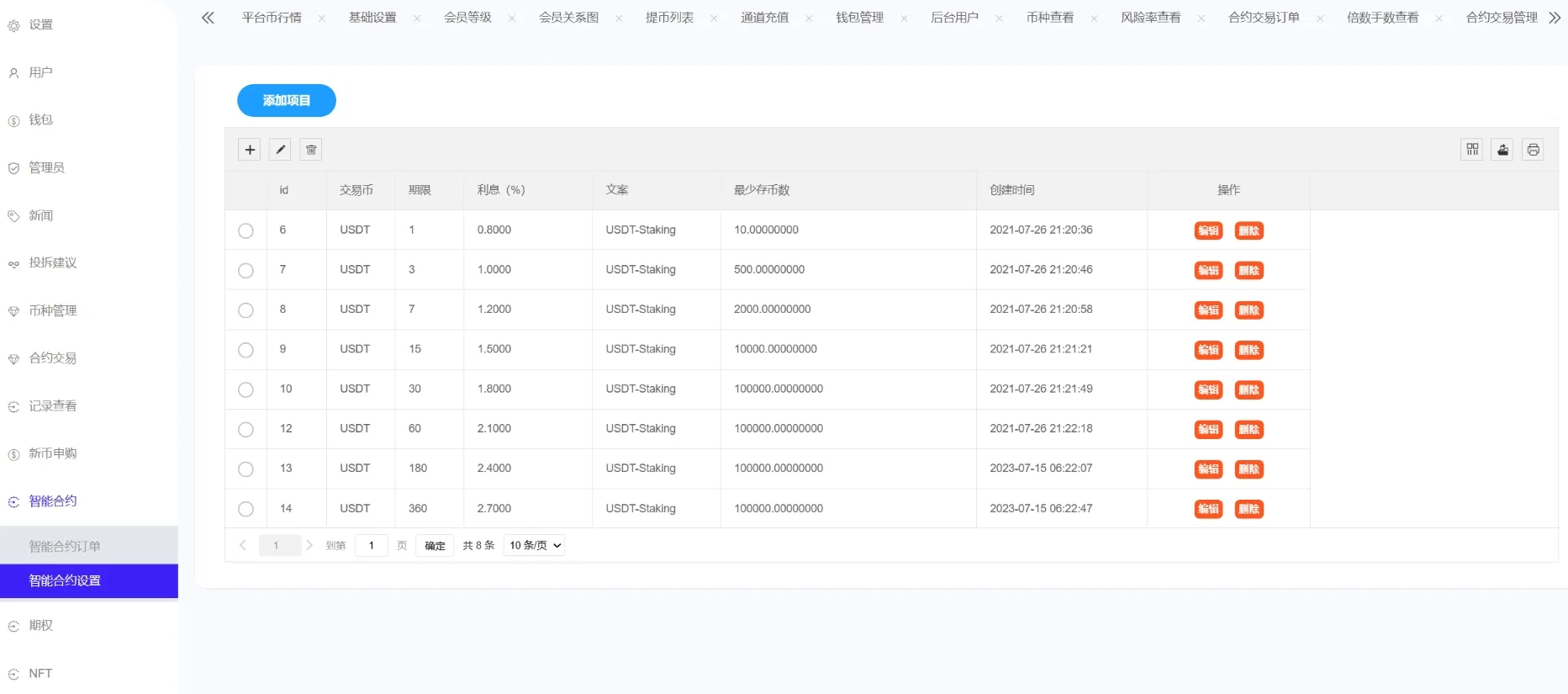 插图7–Phemex多语言交易所源码/期权交易+合约交易+新币申购+锁仓挖矿+平台币发行+K线行情控制/前端uniapp编译后+后端PHP–免费资源分享站