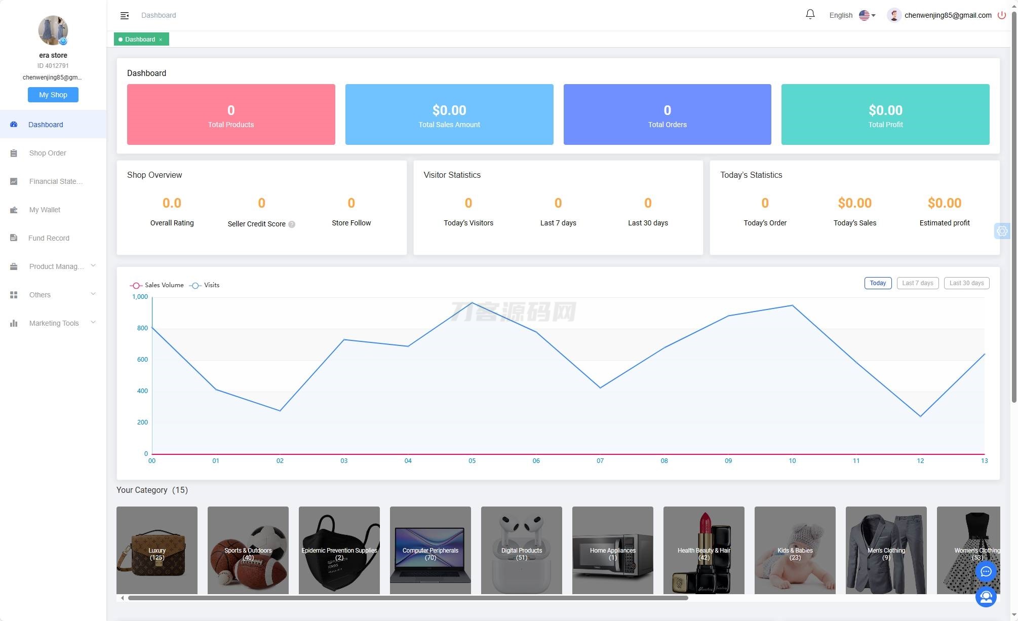 插图3–全开源TikTok跨境商城源码/TikTok内嵌商城+搭建教程/前端uniapp+后端–免费资源分享站