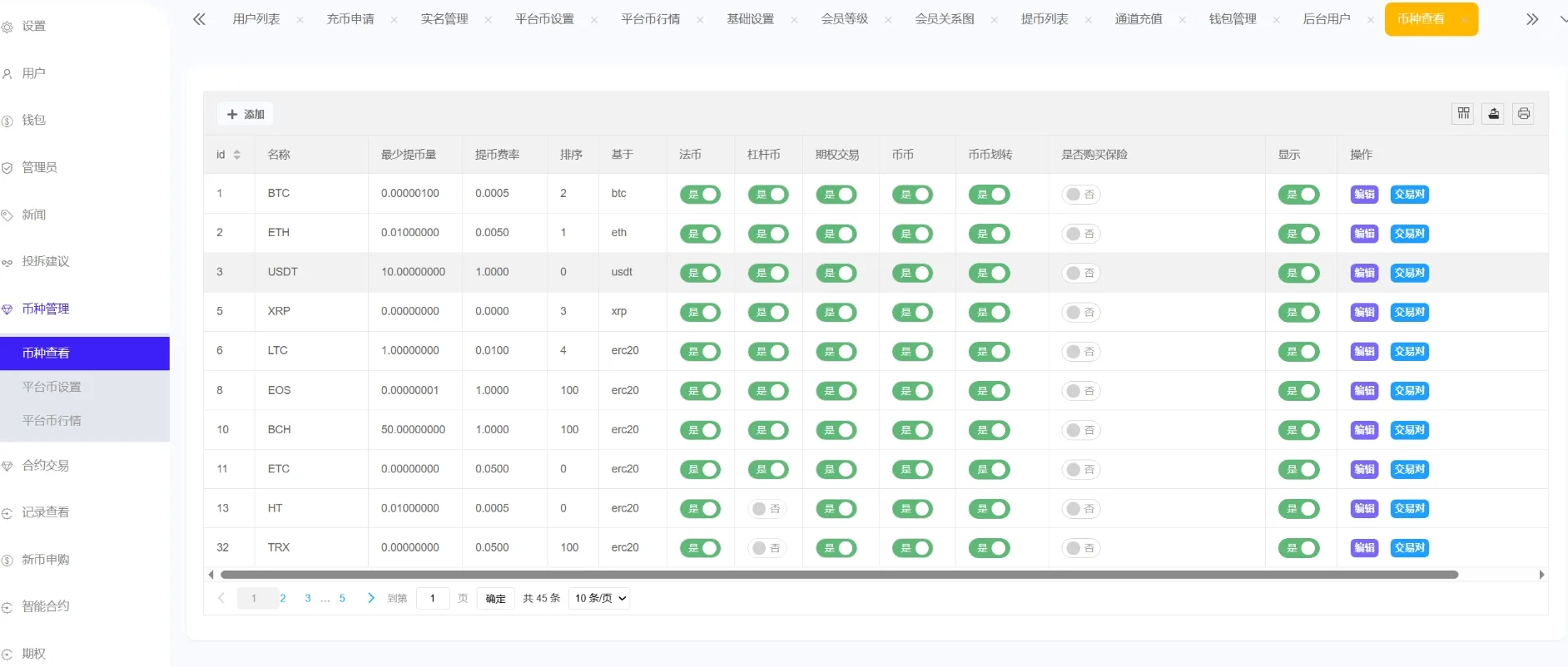 插图5–Phemex多语言交易所源码/期权交易+合约交易+新币申购+锁仓挖矿+平台币发行+K线行情控制/前端uniapp编译后+后端PHP–免费资源分享站