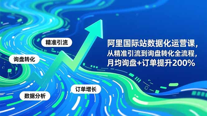 插图1–阿里国际站数据化运营课-3月,从精准引流到询盘转化全流程,月均询盘+订单提升200%–免费资源分享站