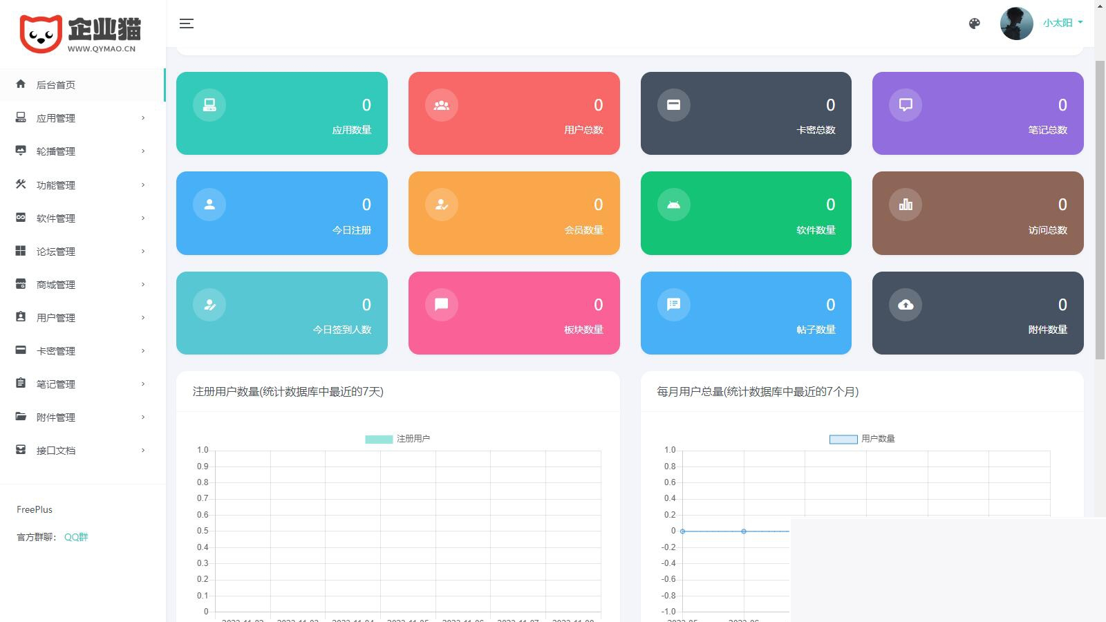 集软件库、论坛、社区、东西箱、积分商城、会员系统跟在线商城于一体的靠山体系,同时包括HBuilderX前端软件社区