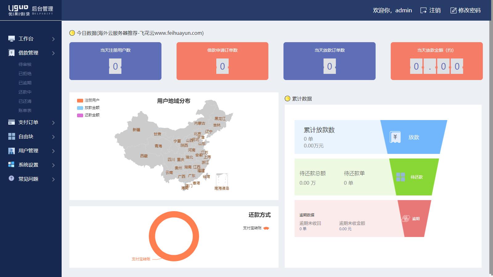 小额现金贷网络贷款系统源码 可打包成APP