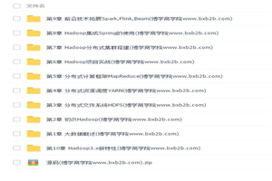 10小时入门大数据,轻松掌握Hadoop开发核心技能