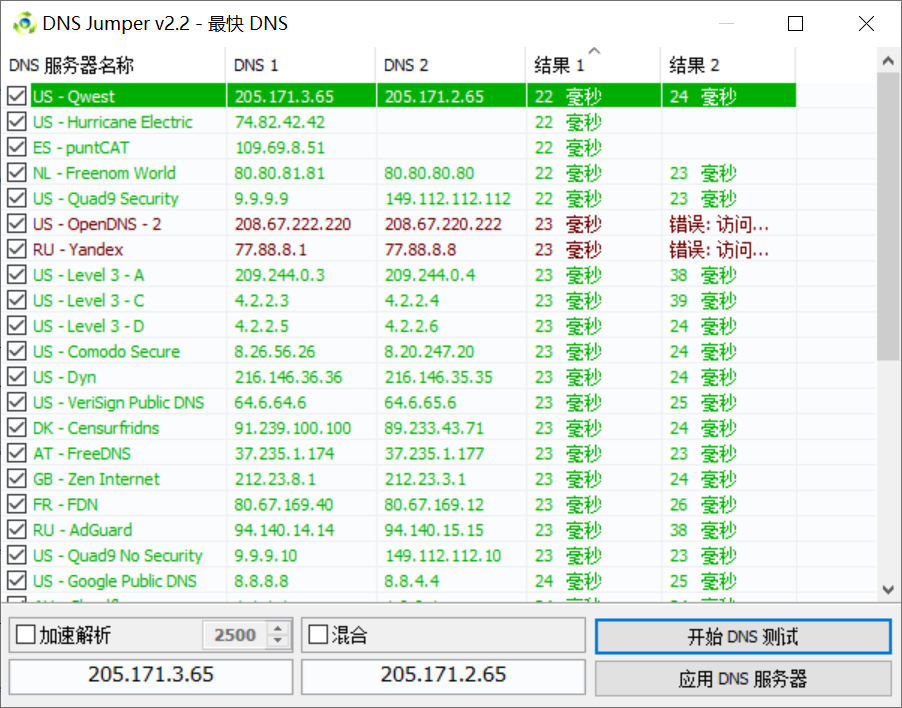 Dns Jumper - 一键快速切换 DNS 配置工具