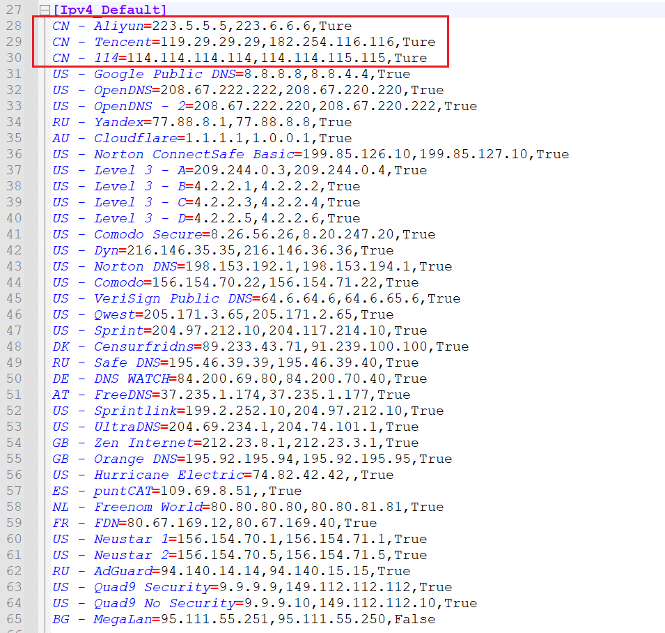 Dns Jumper - 一键快速切换 DNS 配置工具