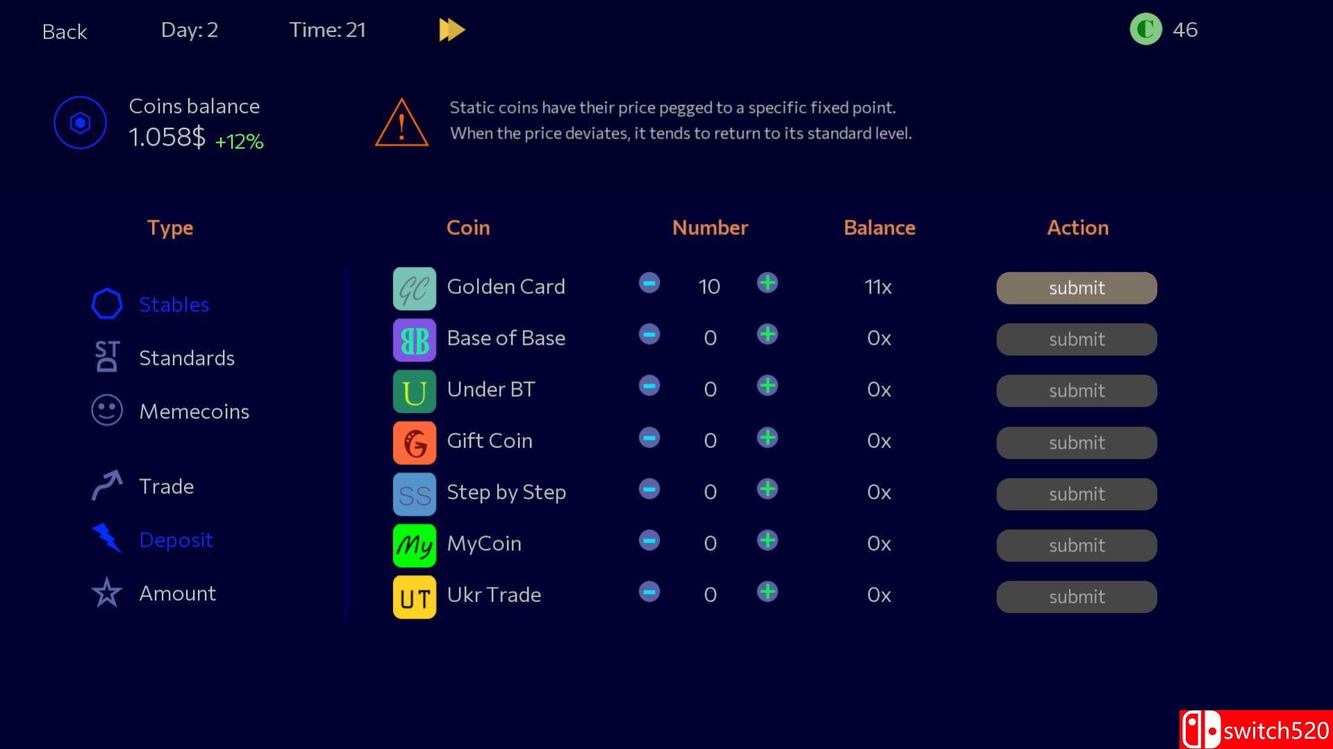插图6–《恐慌抛售2（Panic Sell 2）》官方中文 Build 22657245 [中文/英文/日语]–免费资源分享站