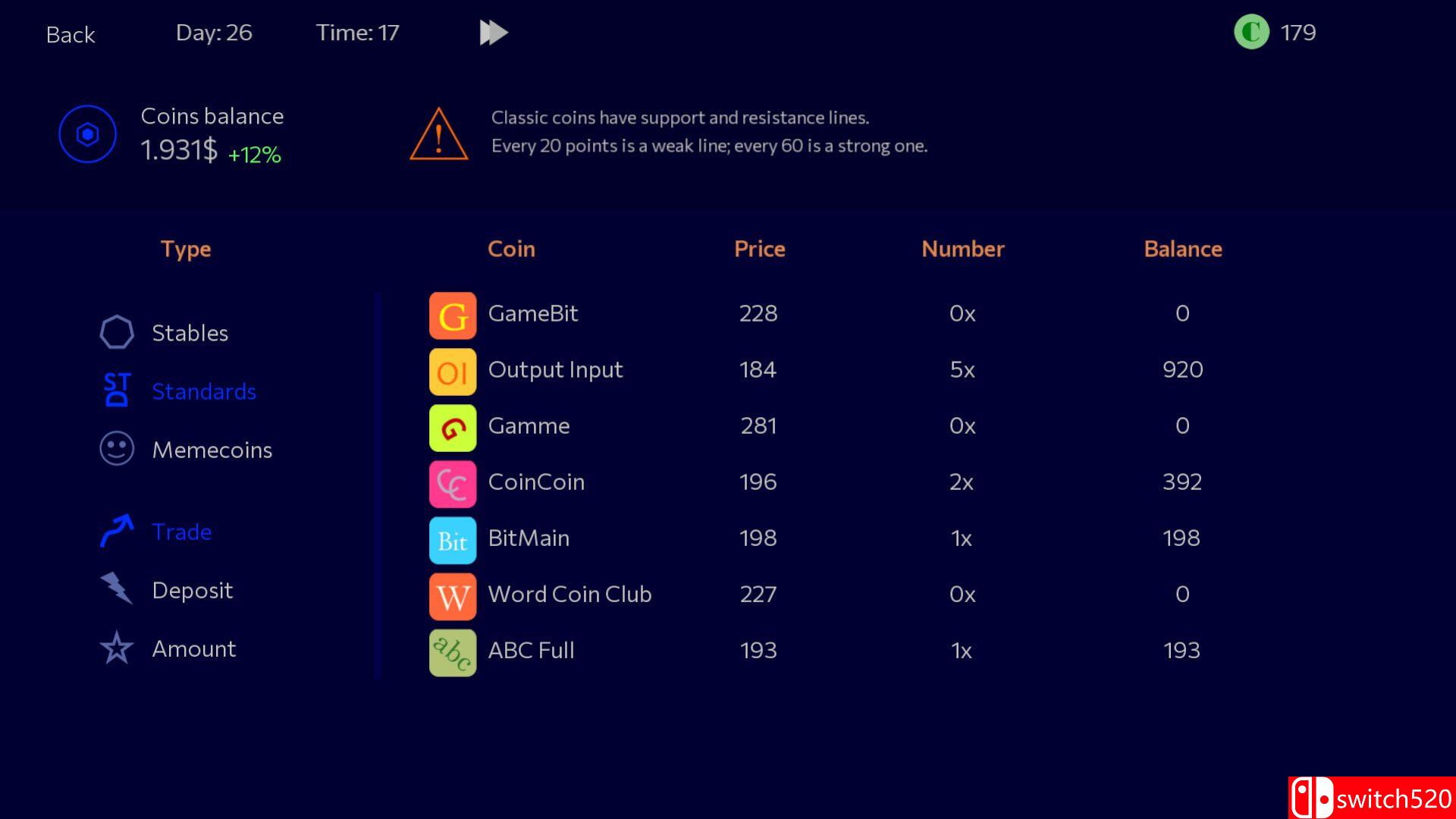 插图2–《恐慌抛售2（Panic Sell 2）》官方中文 Build 22657245 [中文/英文/日语]–免费资源分享站