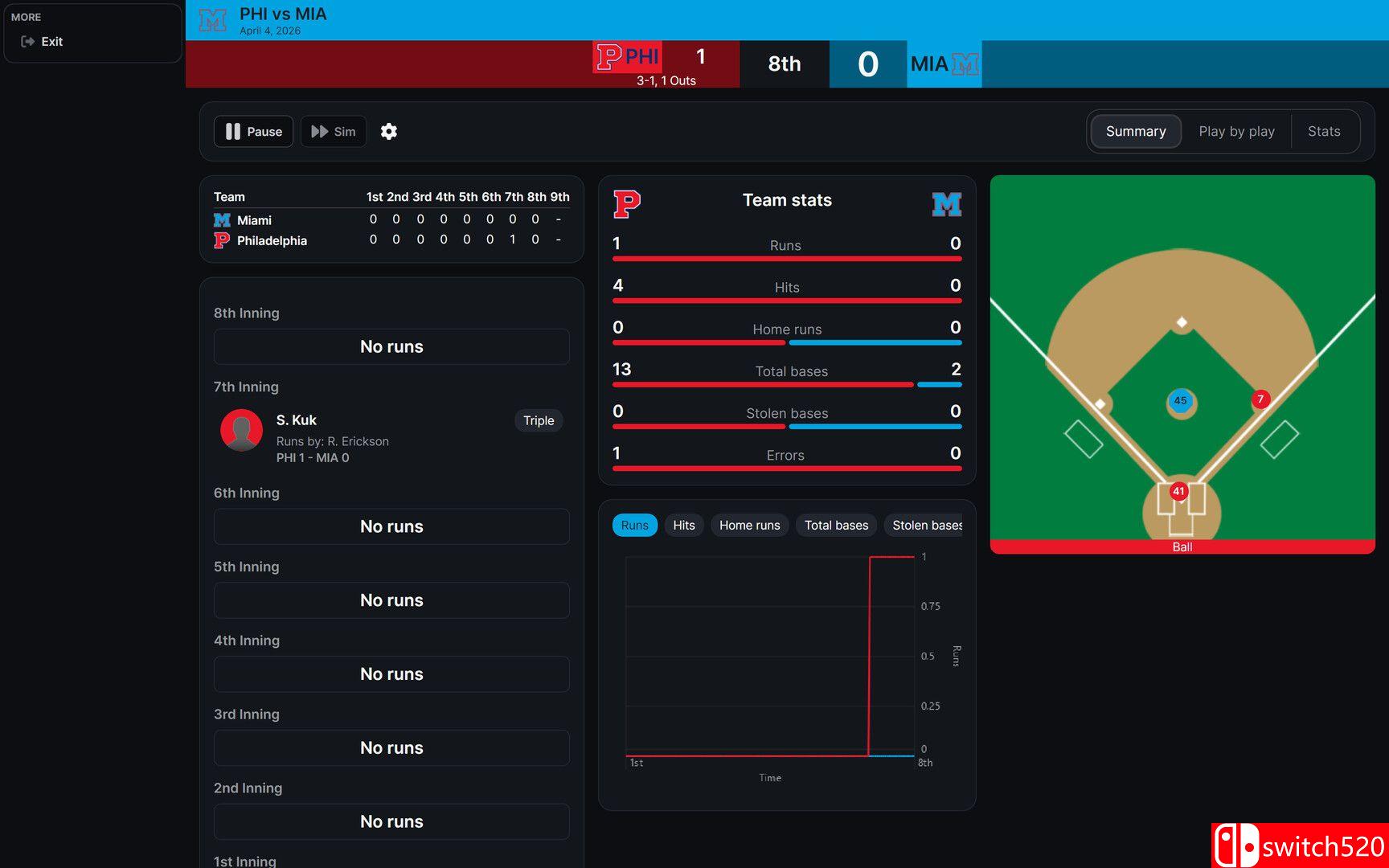 插图4–《棒球遗产经理26（Baseball Legacy Manager 26）》Build 22575539 [英文]–免费资源分享站