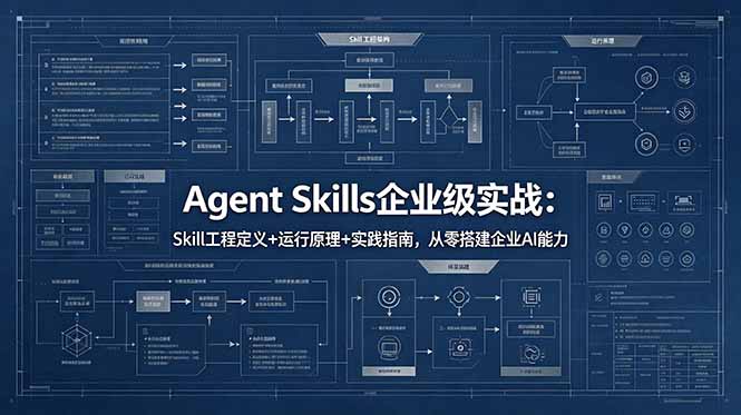 插图1–Agent Skills企业级实战:Skill工程定义+运行原理+实践指南,从零搭建企业AI能力–免费资源分享站