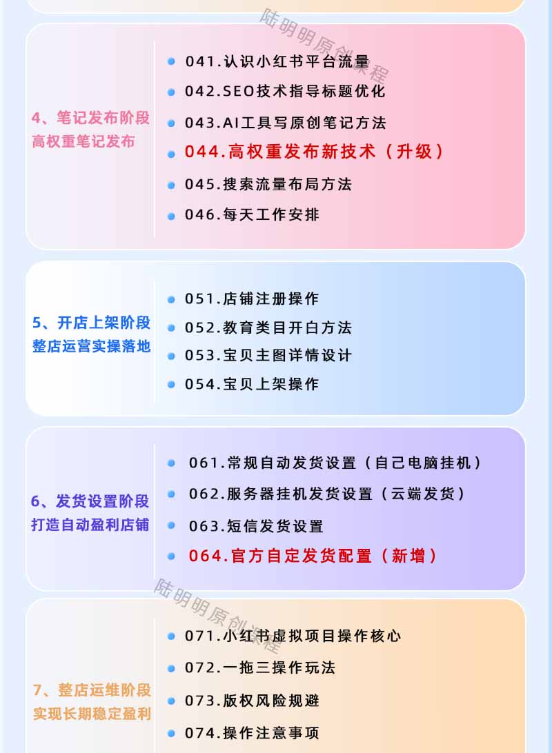 插图4–小红书虚拟项目特训班9.0，全面拥抱AI，批量产出原创PPT货源，单品/单店纯利润几万到几十W–免费资源分享站