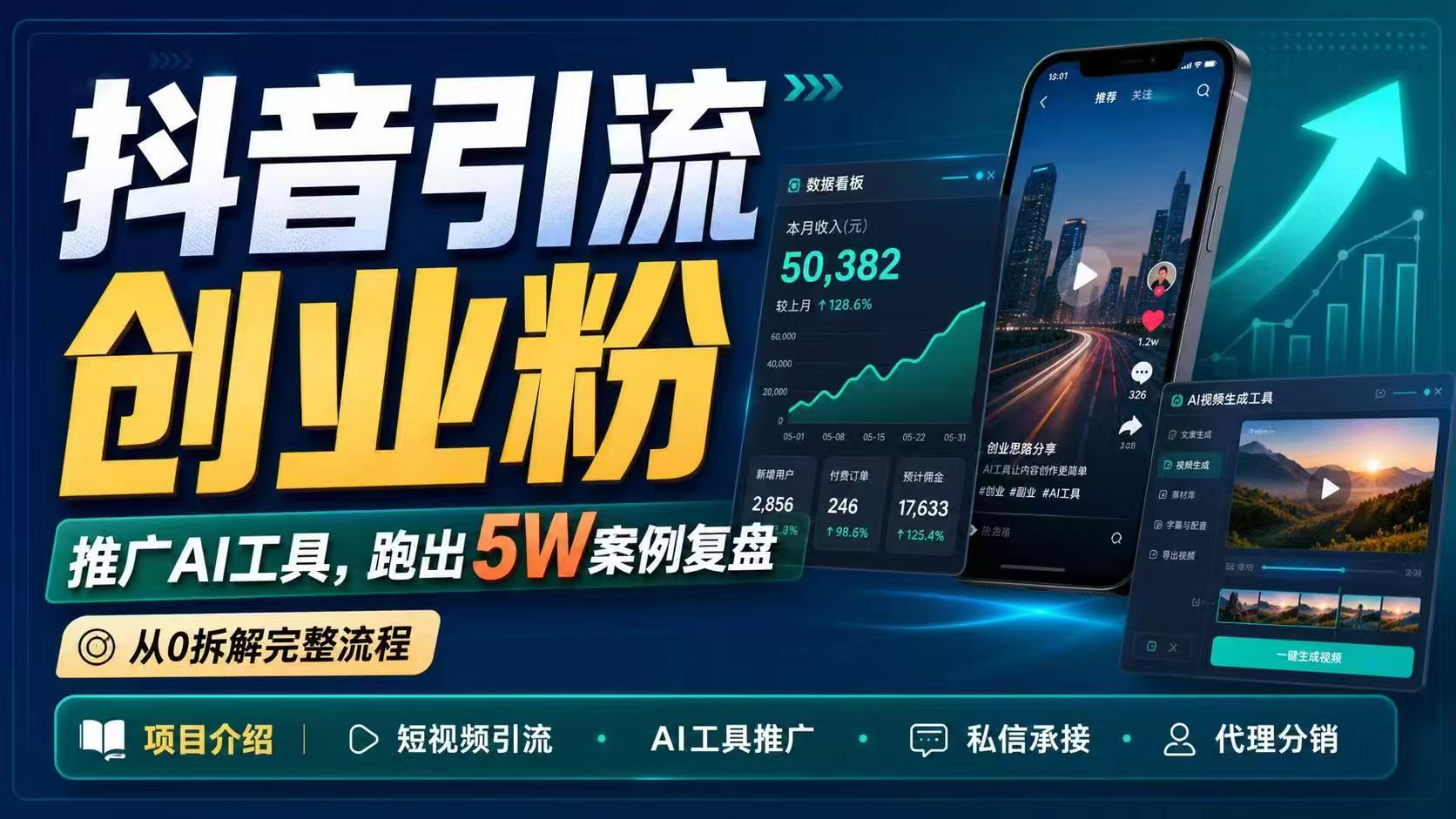 插图1–抖音引流创业粉推广AI工具,一个月跑出5W案例复盘,从0拆解完整流程–免费资源分享站
