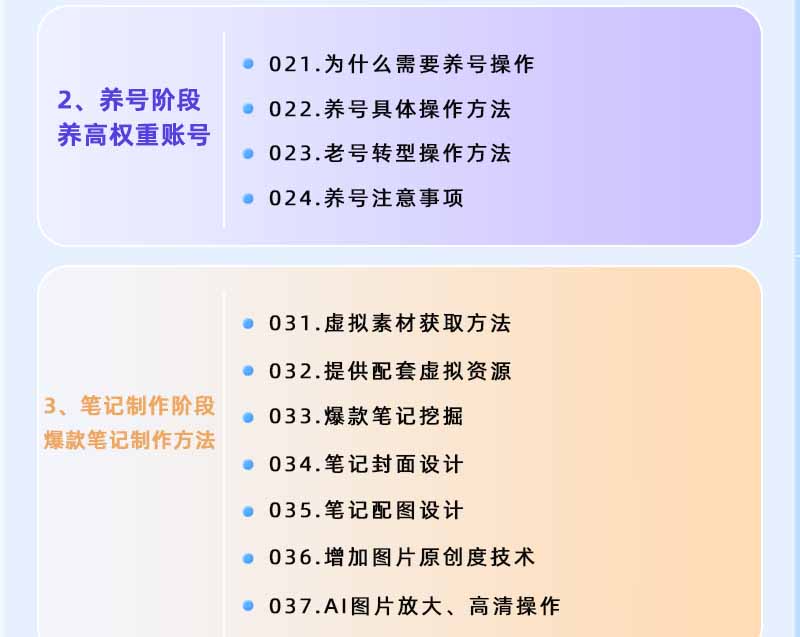 插图3–小红书虚拟项目特训班9.0，全面拥抱AI，批量产出原创PPT货源，单品/单店纯利润几万到几十W–免费资源分享站