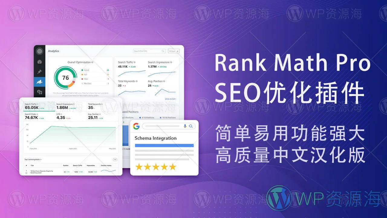 Rank Math Pro – 简单易用的WordPress SEO优化插件[更至v3.0.115]