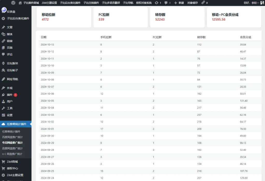 WordPress任推帮 网盘拉新数据统计插件 推广项目分发和流量变现平台