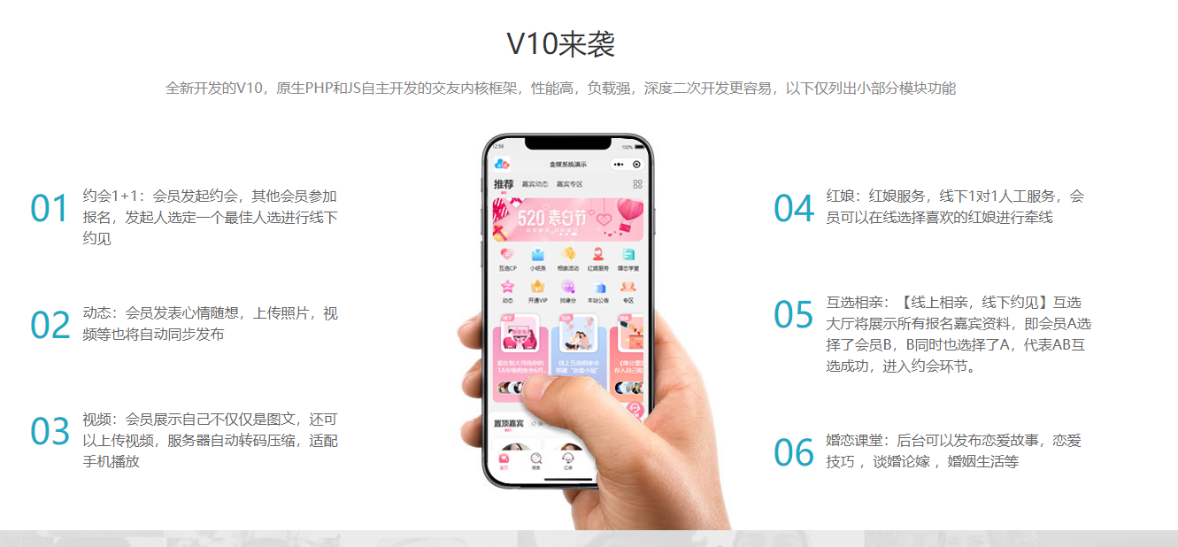 新版婚恋相亲交友系统V10.2 超大型婚恋社交、相亲、征婚、互动系统,继承了此前O2O、SNS及B2C的优秀特点
