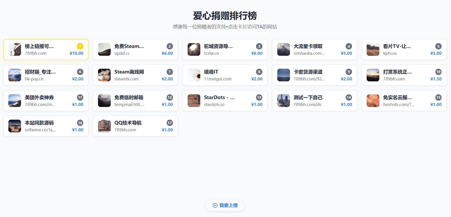 打赏排行榜源码 WordPress打赏源码
